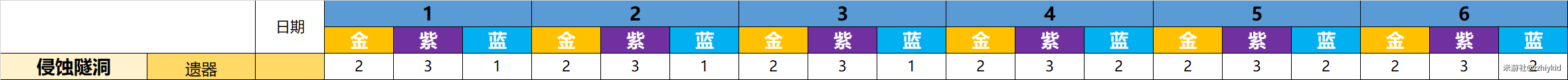 均衡优质经验材料有哪些_优质均衡总结_优质均衡经验材料