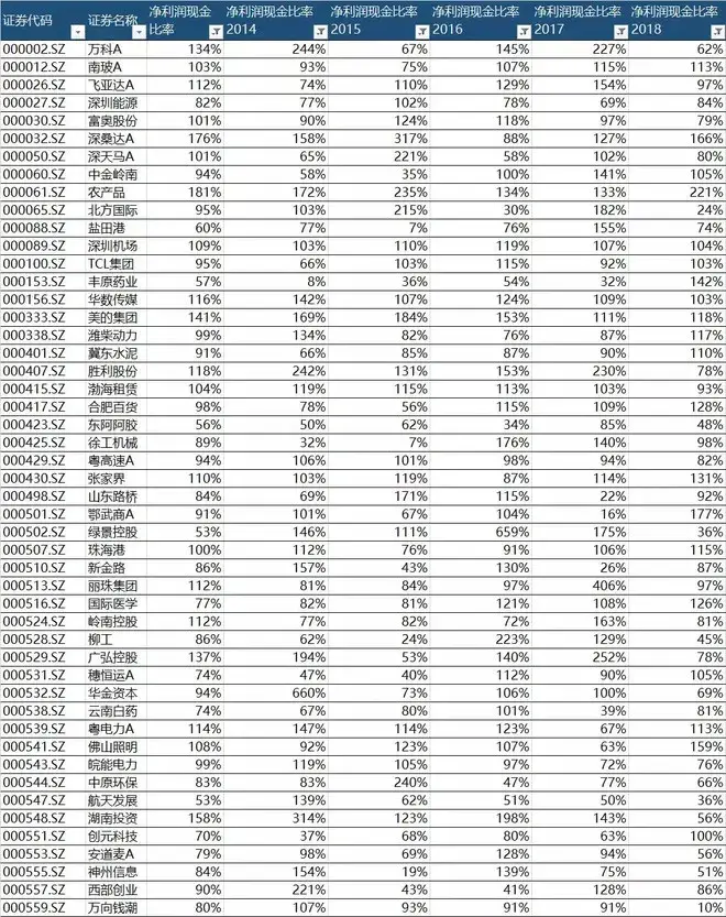 分享优秀管理经验_优质公司管理经验分享会_分享管理经验的标题