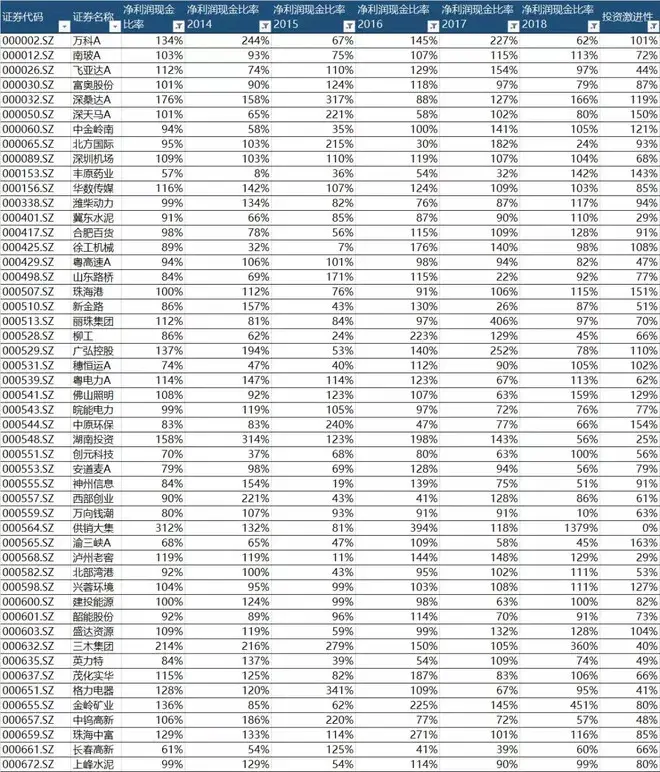 优质公司管理经验分享会_分享优秀管理经验_分享管理经验的标题