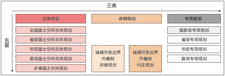 优秀村庄规划案例_借鉴优质村庄规划经验_村庄规划经验做法