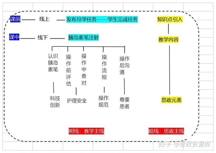 精品案件经验材料_优质案件经验材料ppt_优质案件评选经验材料