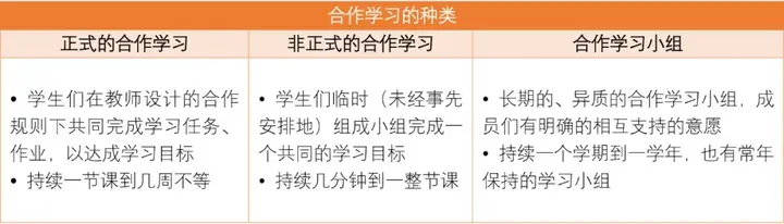 高中学生经验分享发言稿_优质高中生学习经验_高中学校经验分享