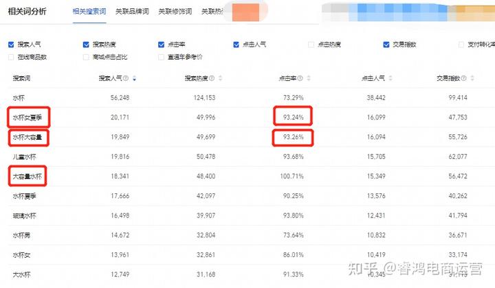 商户经验分享_店铺经验分享_优质商家经验分享