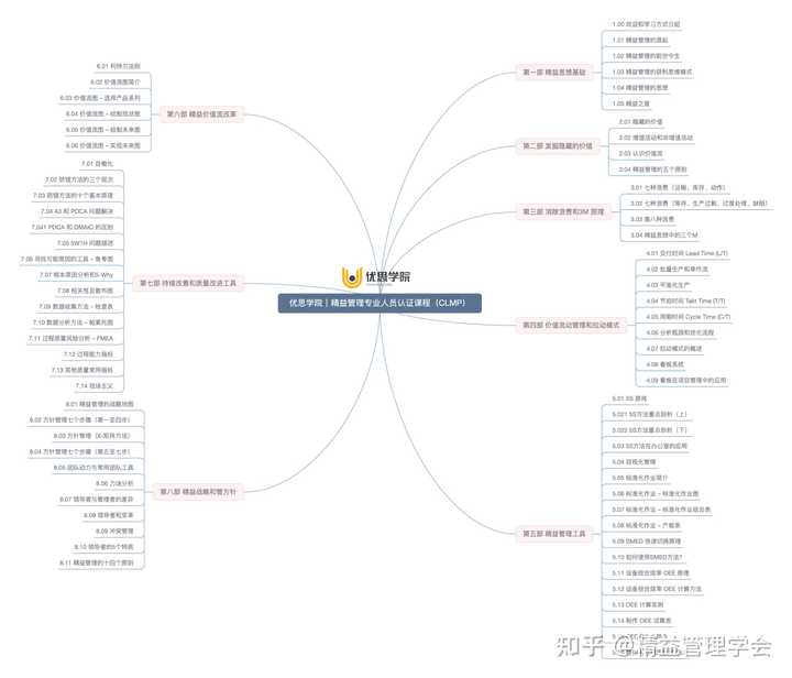 优质服务典型经验案例分享_典型案例经验总结_典型案例经验材料