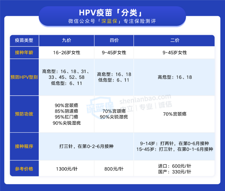 领域认证优质回答经验分享_什么叫优质回答_优质回答需要审核多久