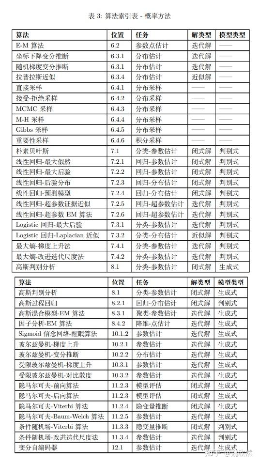 优质课比赛经验_优质课参赛教师经验材料_优质课经验材料博客