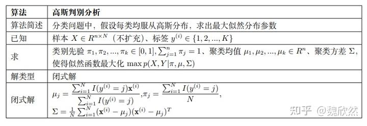 优质课参赛教师经验材料_优质课经验材料博客_优质课比赛经验