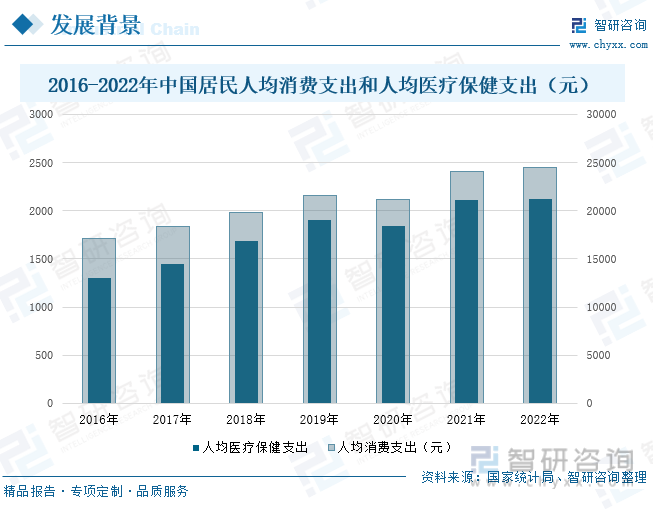 云南白种植方法_云南白怎么种植技术_种植云南白药图片