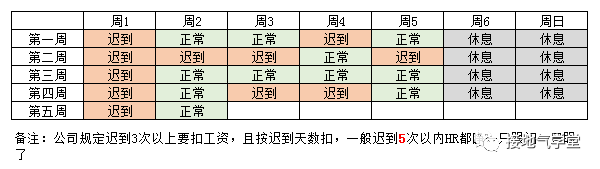 大数据优质经验分享_分享经验交流_分享优秀经验