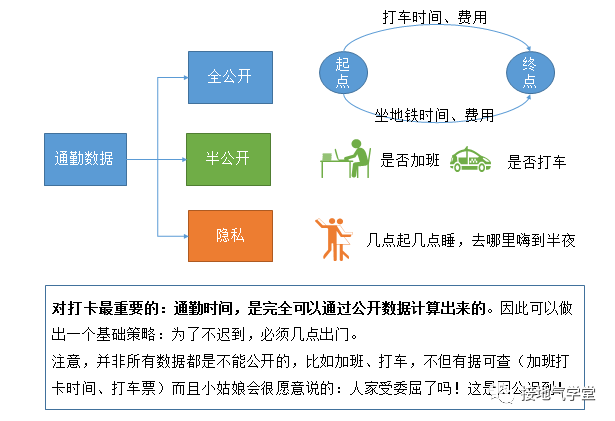 分享经验交流_大数据优质经验分享_分享优秀经验