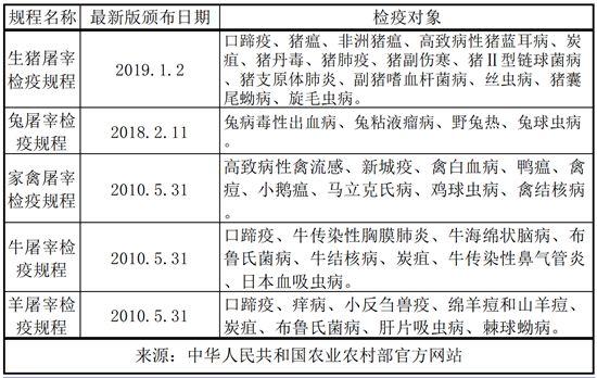 养殖眼镜蛇致富经_养殖眼镜蛇致富经_养殖眼镜蛇致富经