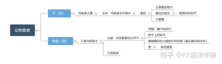 《问答》心得体会_优质问答经验分享心得_《问答》心得