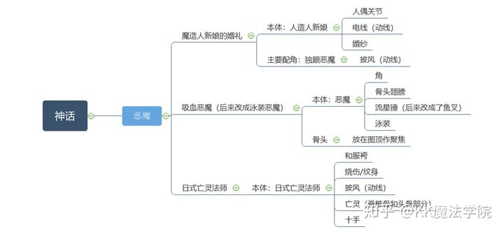 《问答》心得_《问答》心得体会_优质问答经验分享心得