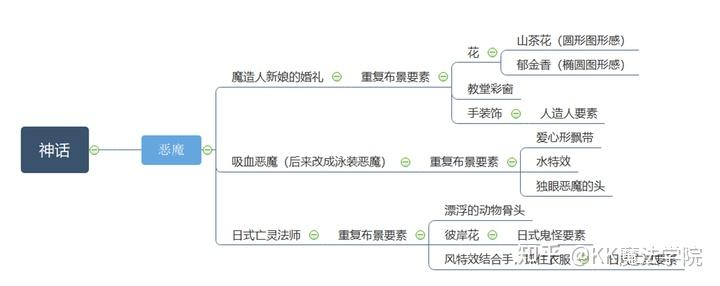 《问答》心得体会_《问答》心得_优质问答经验分享心得