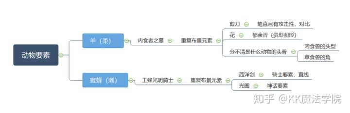 优质问答经验分享心得_《问答》心得_《问答》心得体会