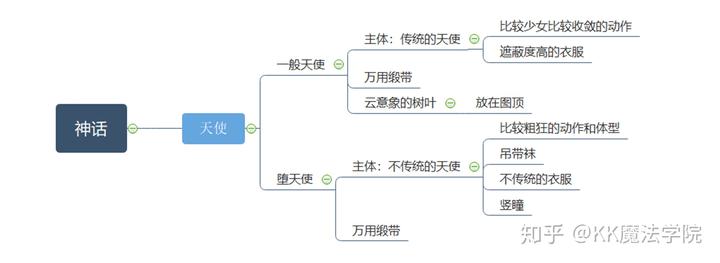 优质问答经验分享心得_《问答》心得_《问答》心得体会