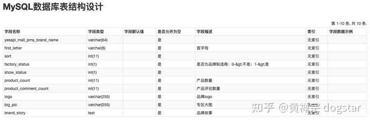 优质回答的经验_提交优质回答_优质回答经验的句子