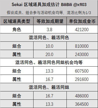 致富种植树苗_种植致富业_致富苗植树种有哪些