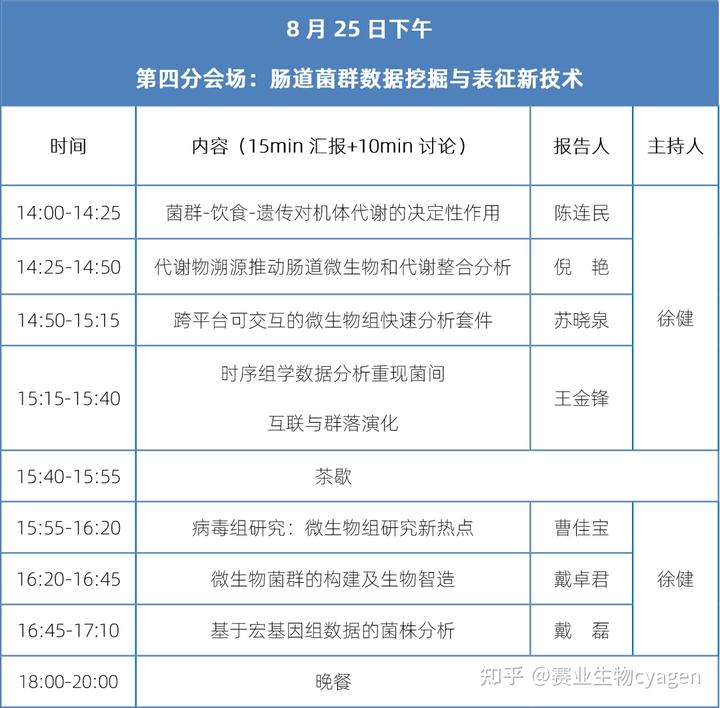 致富经肠_致富经肠_致富经肠
