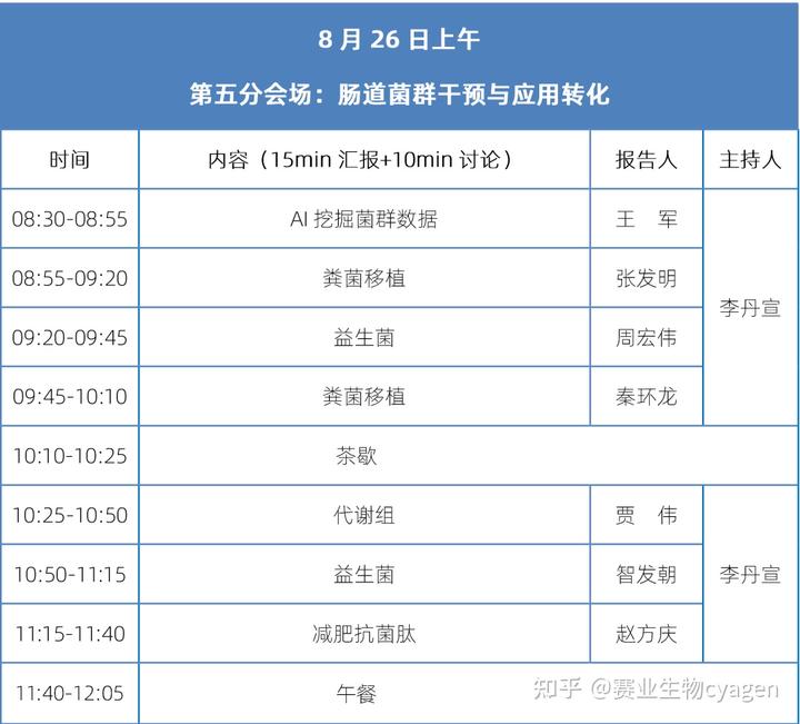 致富经肠_致富经肠_致富经肠