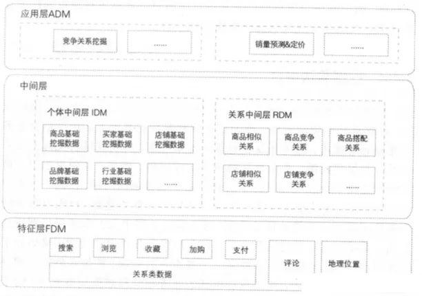 分享经验_经验分享形式_大数据优质经验分享