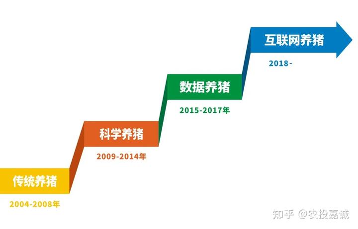 广西养殖致富经_广西养殖项目_广西农村致富网养殖业