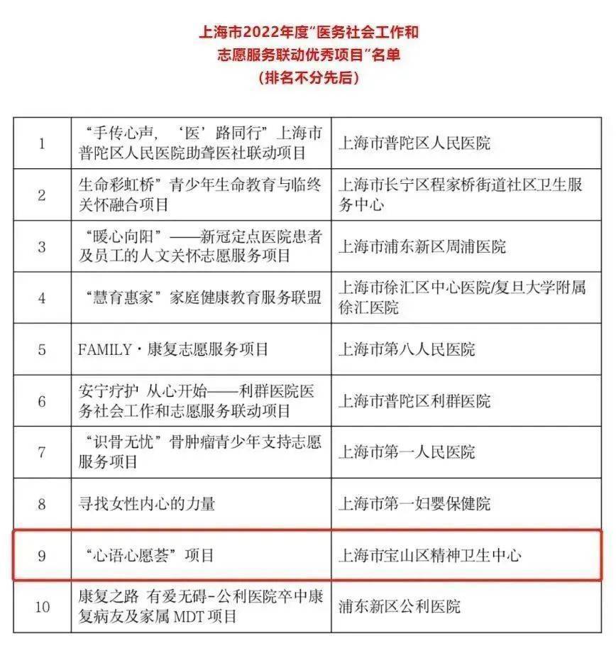 志愿工作的优质经验分享_志愿服务经验交流发言稿范文_志愿活动经验交流