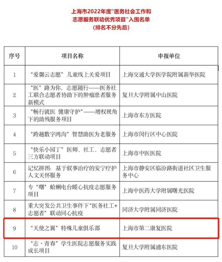 志愿活动经验交流_志愿服务经验交流发言稿范文_志愿工作的优质经验分享