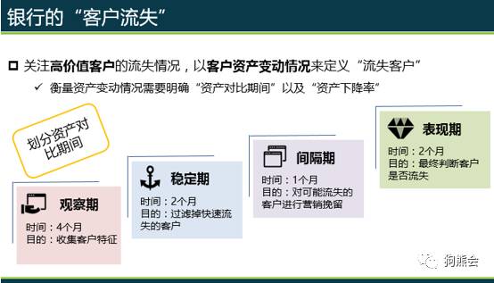 银行如何评价优质客户经验_优质银行评价经验客户的话术_银行优质客户的评判标准