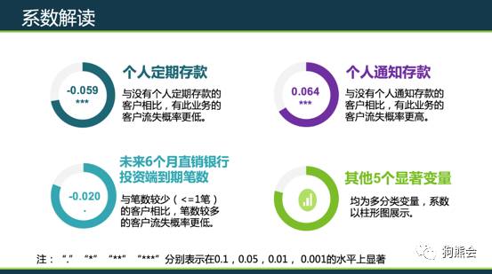 银行优质客户的评判标准_优质银行评价经验客户的话术_银行如何评价优质客户经验