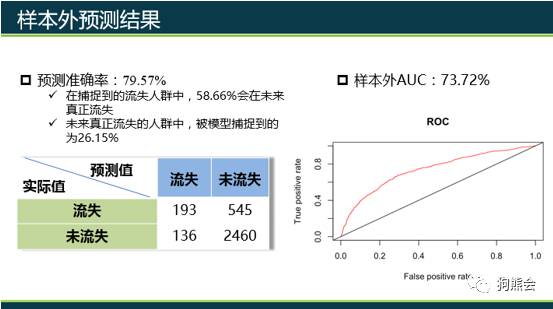 优质银行评价经验客户的话术_银行如何评价优质客户经验_银行优质客户的评判标准