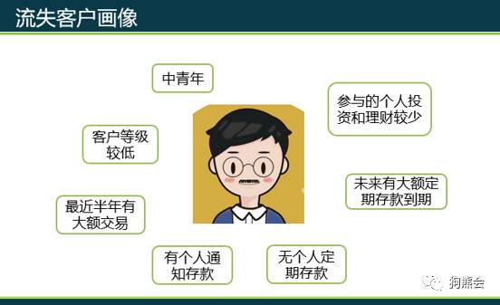 银行如何评价优质客户经验_优质银行评价经验客户的话术_银行优质客户的评判标准