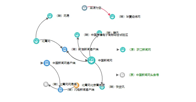 致富创业网养殖猪场_创业养殖致富项目养猪_猪养殖致富案例