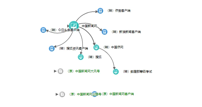 致富创业网养殖猪场_创业养殖致富项目养猪_猪养殖致富案例