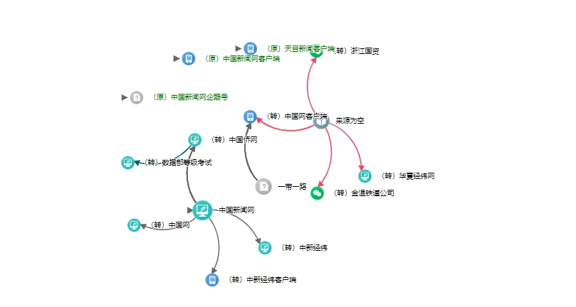 创业养殖致富项目养猪_猪养殖致富案例_致富创业网养殖猪场