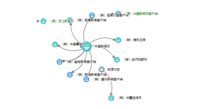 创业养殖致富项目养猪_致富创业网养殖猪场_猪养殖致富案例