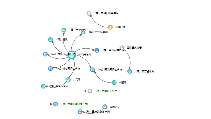 致富创业网养殖猪场_猪养殖致富案例_创业养殖致富项目养猪