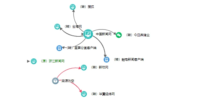 猪养殖致富案例_创业养殖致富项目养猪_致富创业网养殖猪场