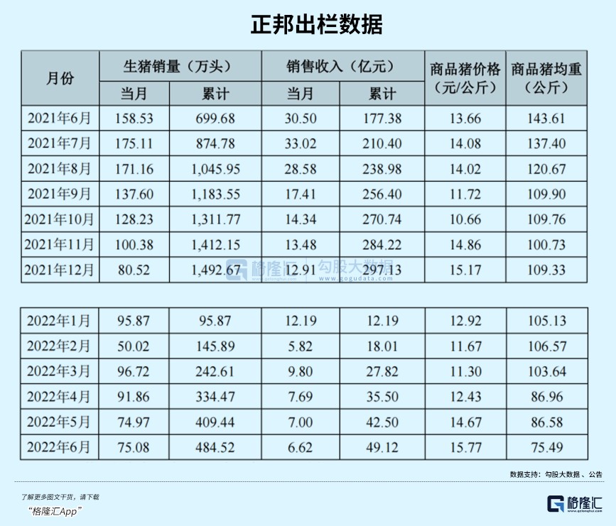 致富创业网养殖猪场_致富经养猪创业视频_猪养殖致富案例