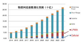 经验数据分析_经验数据是什么意思_大数据优质经验