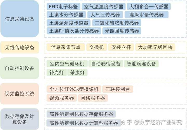 种植平菇技术方法视频_致富经平茹种植技术_致富经种植平菇年收入百万