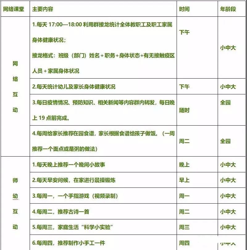 疫情工作经验总结_疫情期间优质工作经验_疫情期间工作经验分享