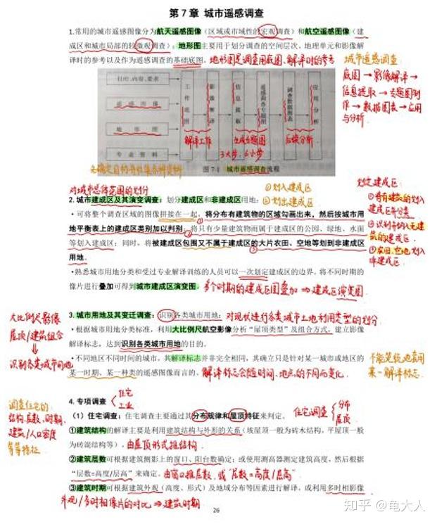 规划的经验启示_以规划引领高质量发展_借鉴优质规划经验分享