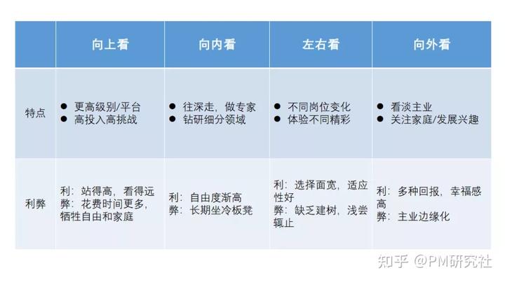 规划的经验启示_借鉴优质规划经验分享_优秀规划案例