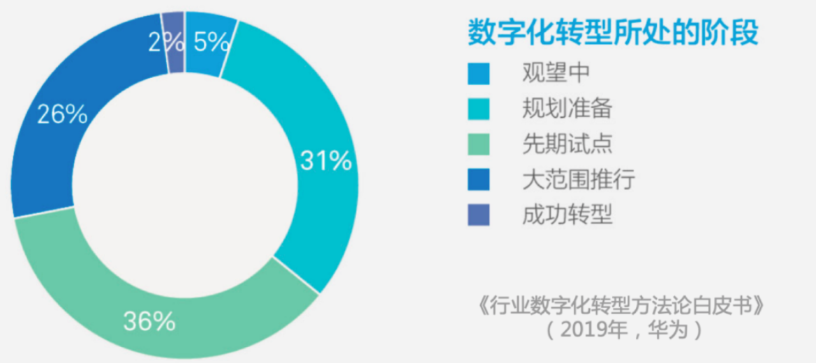 经验数据是什么意思_经验数据分析_大数据优质经验