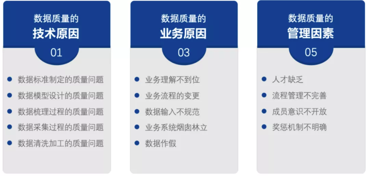 大数据优质经验_经验数据分析_经验数据是什么意思