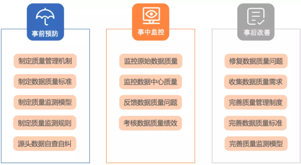 大数据优质经验_经验数据分析_经验数据是什么意思