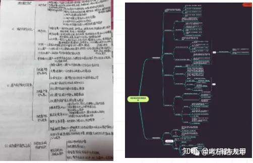 以规划引领高质量发展_借鉴优质规划经验分享_规划的经验启示