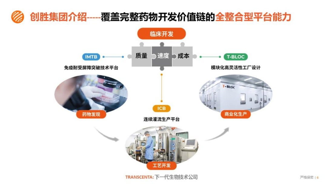 大数据优质经验_经验数据是什么意思_经验和数据哪个重要