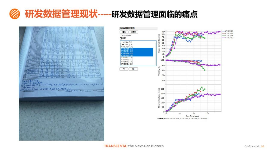 大数据优质经验_经验和数据哪个重要_经验数据是什么意思